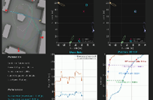 Digital Twin을 활용한 AI 기반 beam tracking 이미지