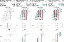 순수중력저항구조 이미지