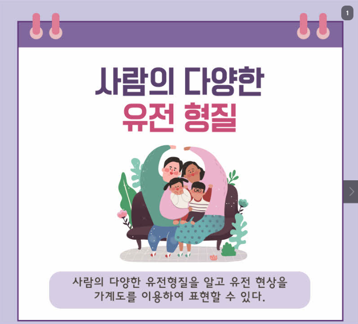 사람의 다양한 유전 형질