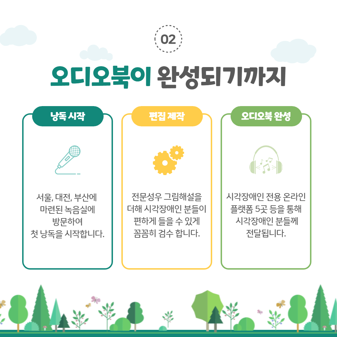 02
                                        오디오북이 완성되기까지
                                        낭독 시작
                                        편집 제작
                                        오디오북 완성
                                        서울, 대전, 부산에 마련된 녹음실에 방문하여
                                        첫 낭독을 시작합니다.
                                        전문성우 그림해설을 더해 시각장애인 분들이 편하게 들을 수 있게 꼼꼼히 검수합니다.
                                        시각장애인 전용 온라인 플랫폼 5곳 등을 통해 시각장애인분들께 전달됩니다.
                                        