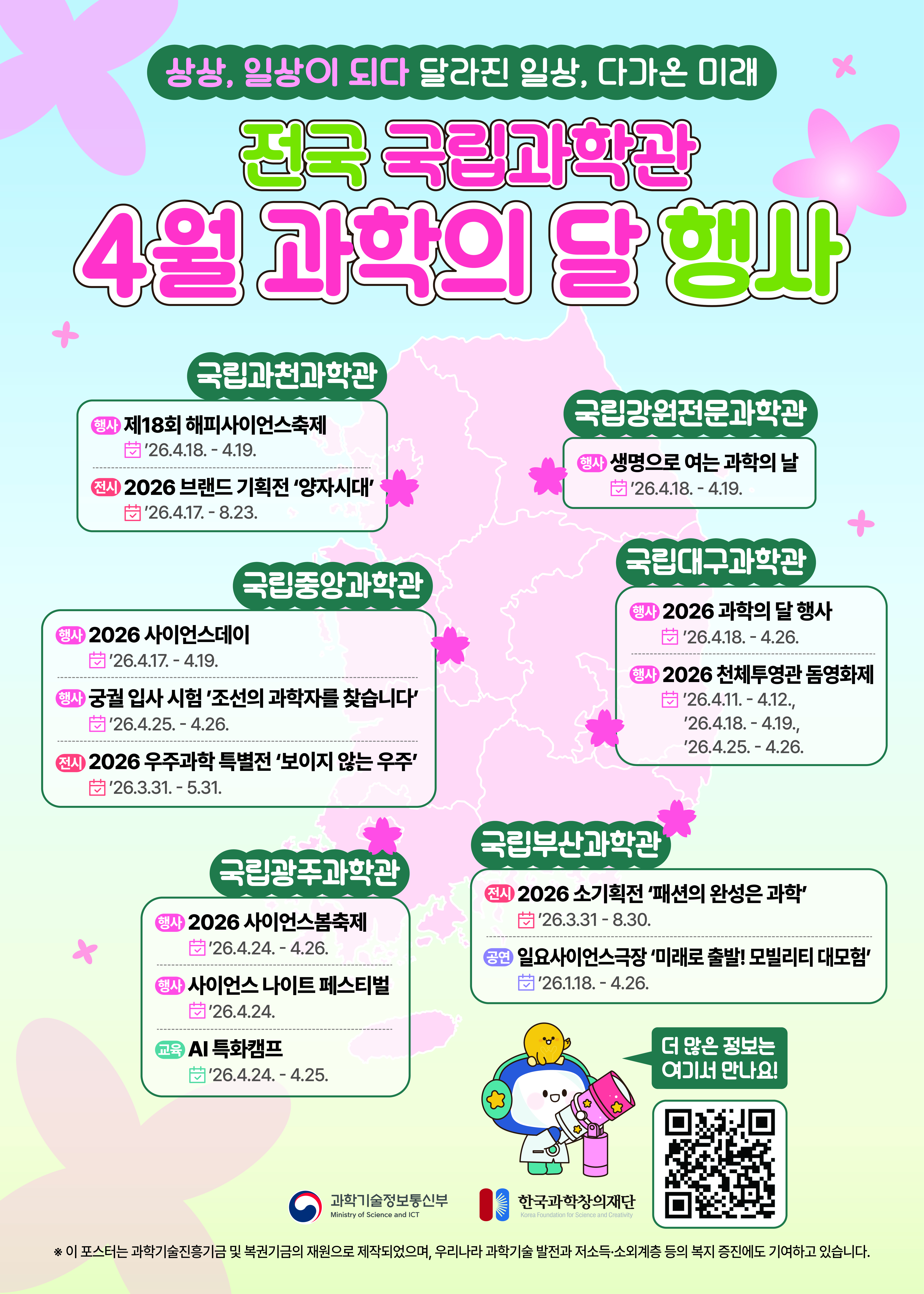 전국 국립과학관 4월 과학의 달 행사