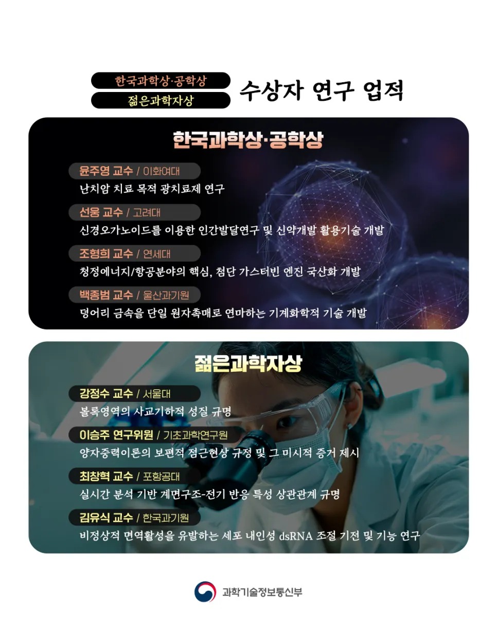 2024 우수과학자 포상