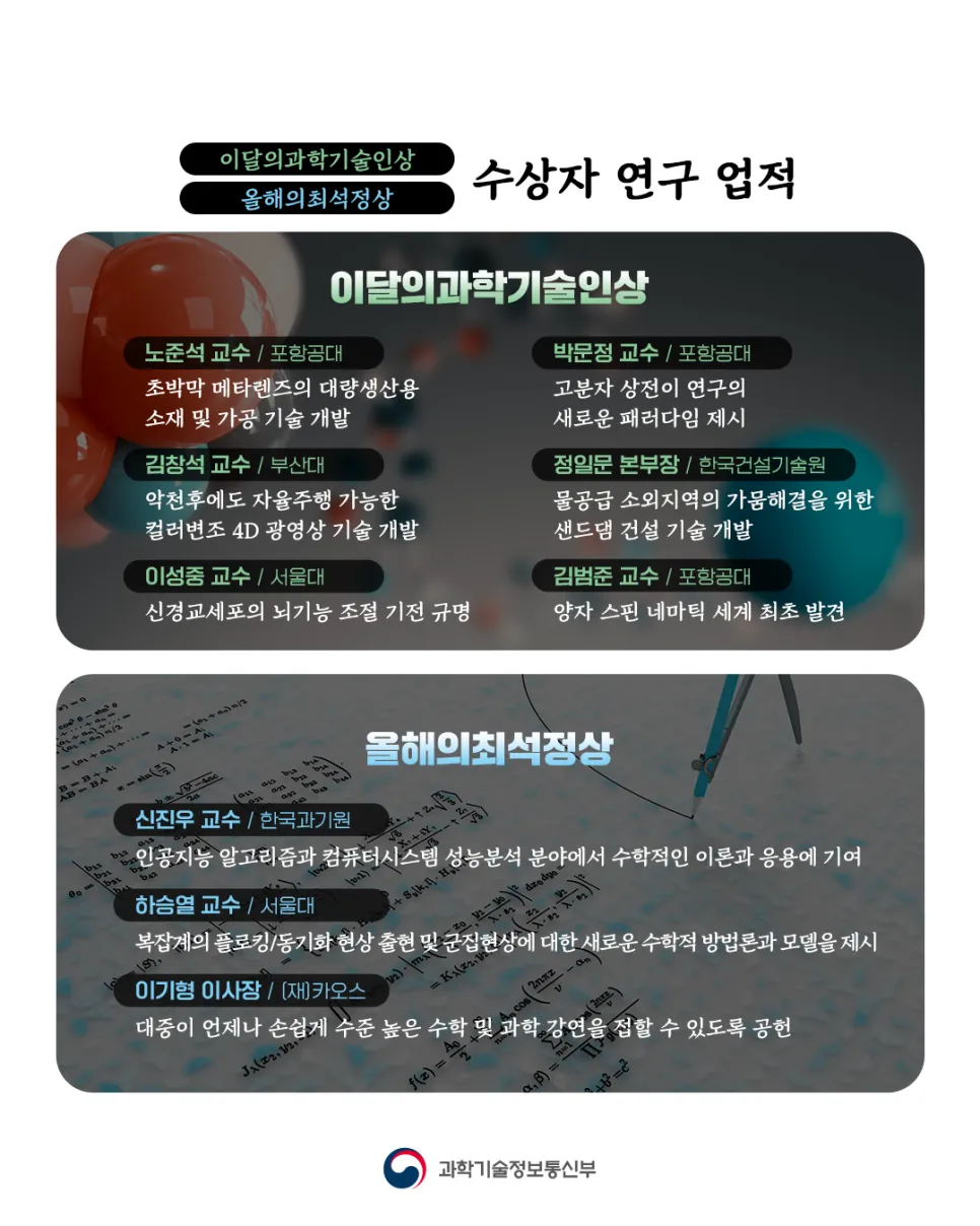 2024 우수과학자 포상