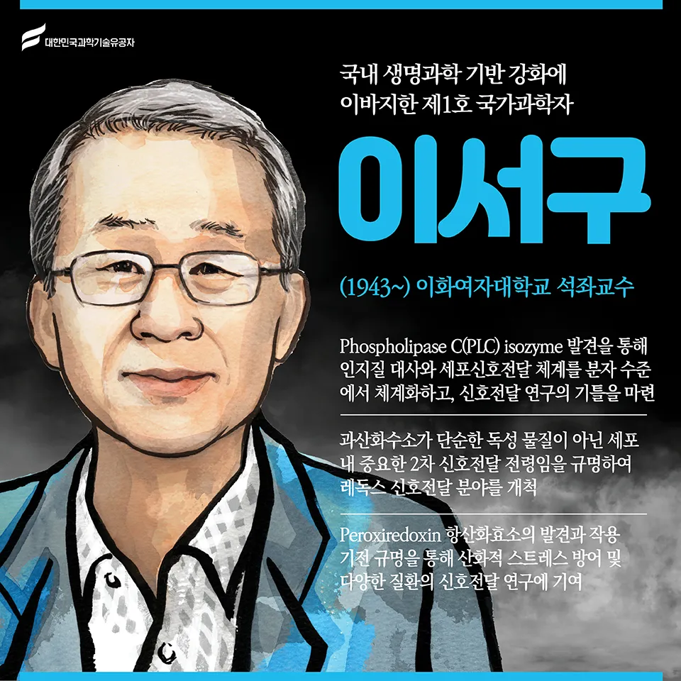 2024년 지정 과학기술유공자