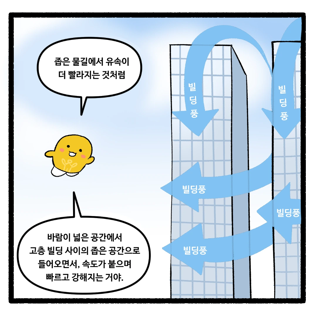 21화_초고층 빌딩 사이에서 바람이 더 강해지는 이유