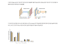 방사선의학 AI 이미지1