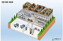방사성의약품 제조 모형 전시 이미지1