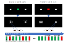 경도인지장애 조기 진단 기술 개발 이미지1
