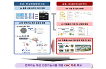 미활용 한약자원의 업사이클링 이미지1