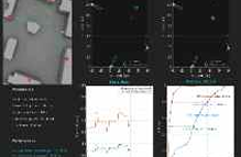 Digital Twin을 활용한 AI 기반 beam tracking 이미지