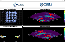 실시간 바이스태틱 mmWave ISAC 테스트베드 이미지