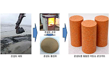 준설토의 시멘트 대체 기술 이미지