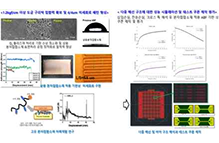 수직 적층형 미세기판 개발 이미지