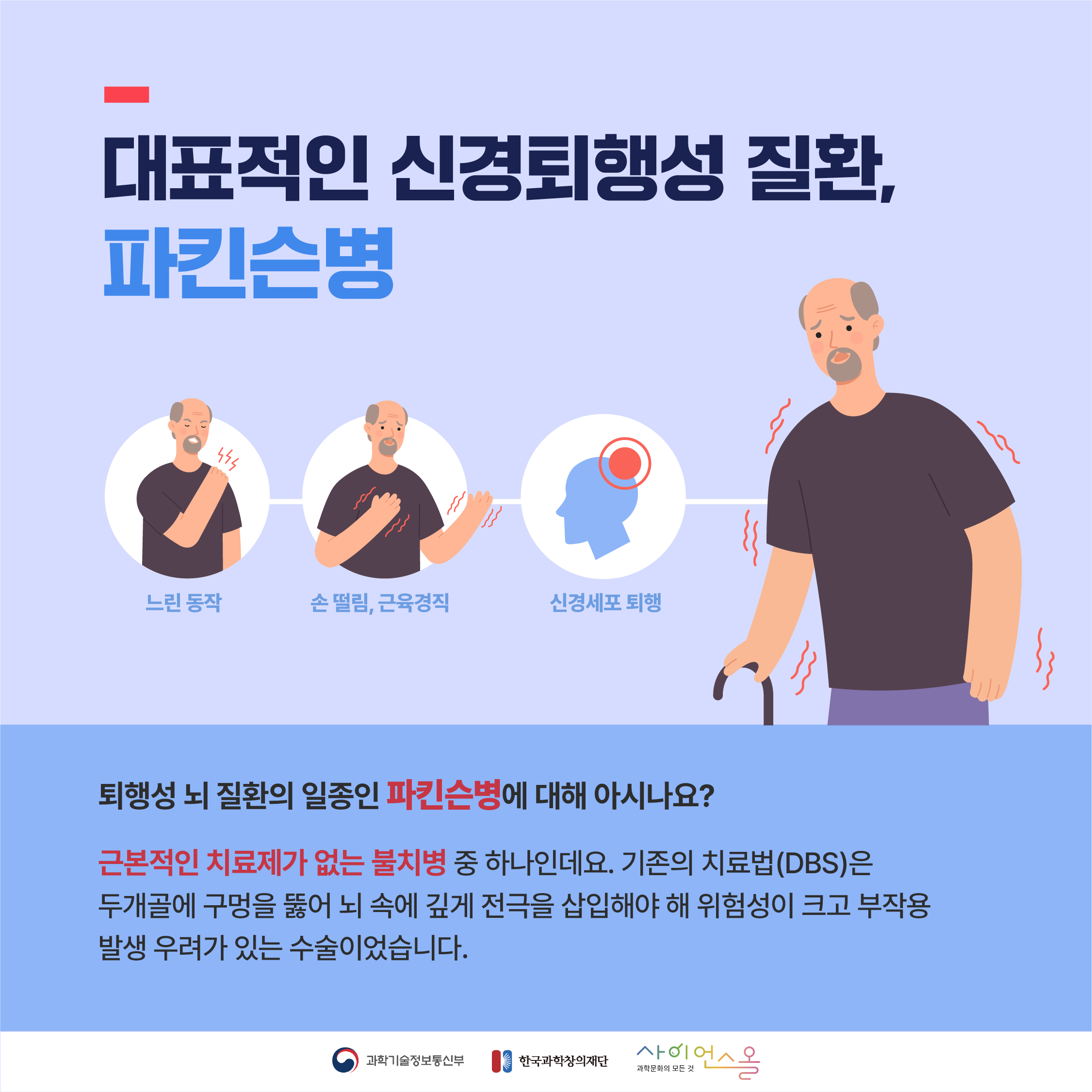 대표적인 신경퇴행성 질환, 파킨슨병 퇴행성 뇌질환의 일종인 파킨슨병에 대해 아시나요? 근본적인 치료제가 없는 불치병 중 하나인데요. 기존의 치료법(DBS)은 두개골에 구멍을 뚫어 뇌 속에 깊게 전극을 삽입해야 해 위험성이 크고 부작용 발생 우려가 있는 수술이었습니다.