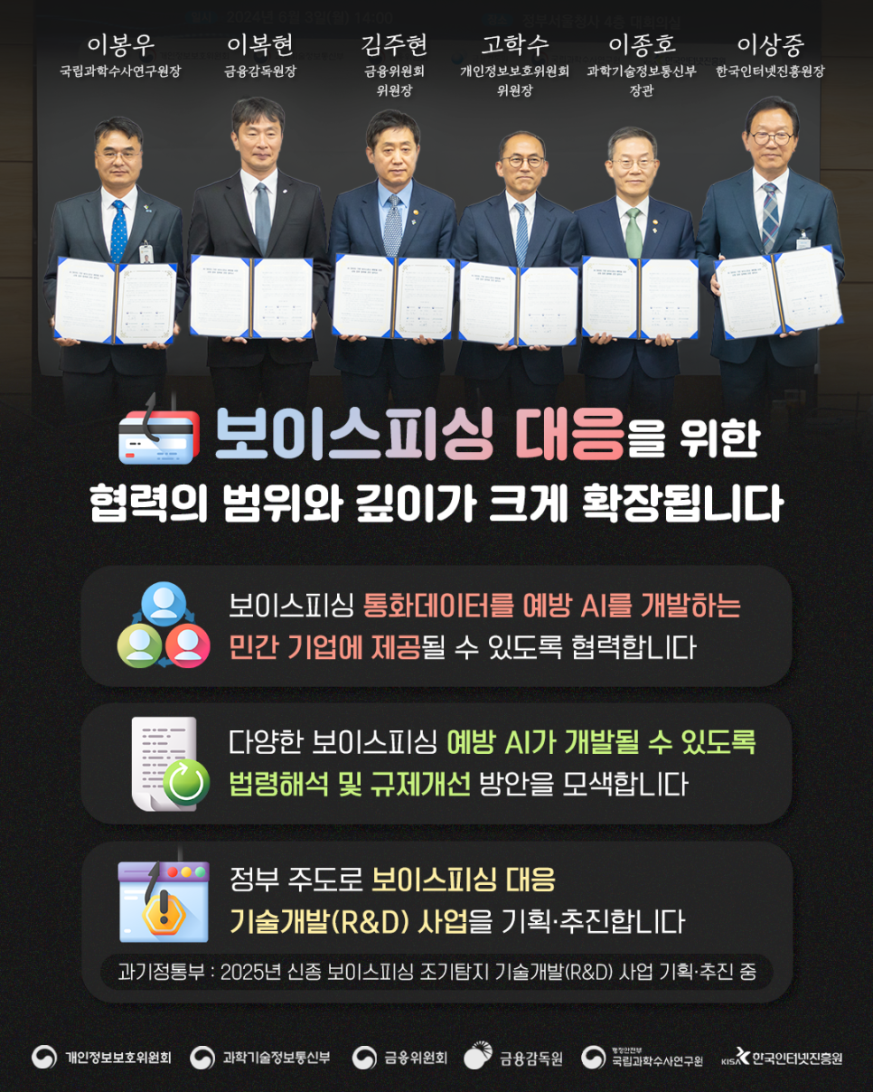 보이스피싱, 민관이 힘을 모아 AI·데이터로 막는다