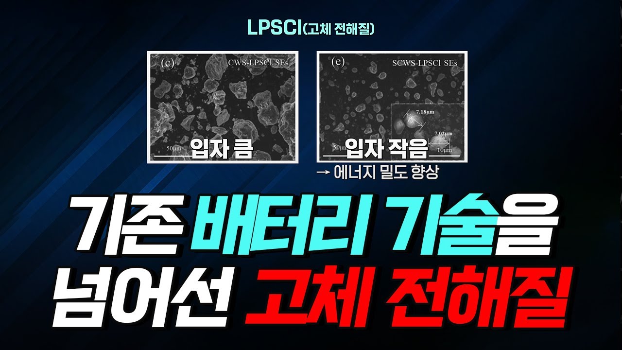 [핫클립] 고체 전해질을 합성하는 새로운 공정 개발
