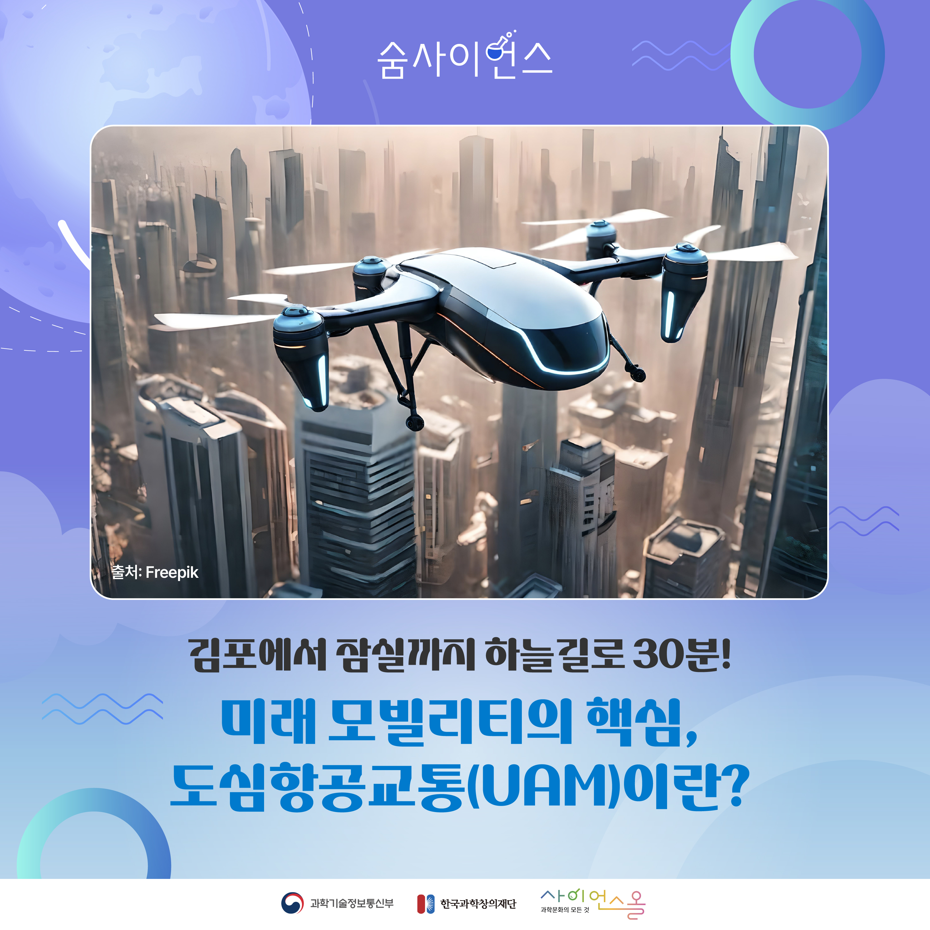 김포에서 잠실까지 하늘길로 30분! 미래 모빌리티의 핵심, 도심항공교통(UAM)이란?