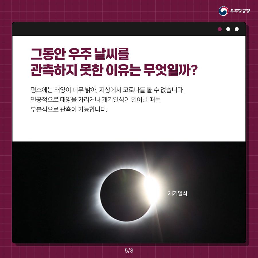 우주 사전 코덱스 카드뉴스