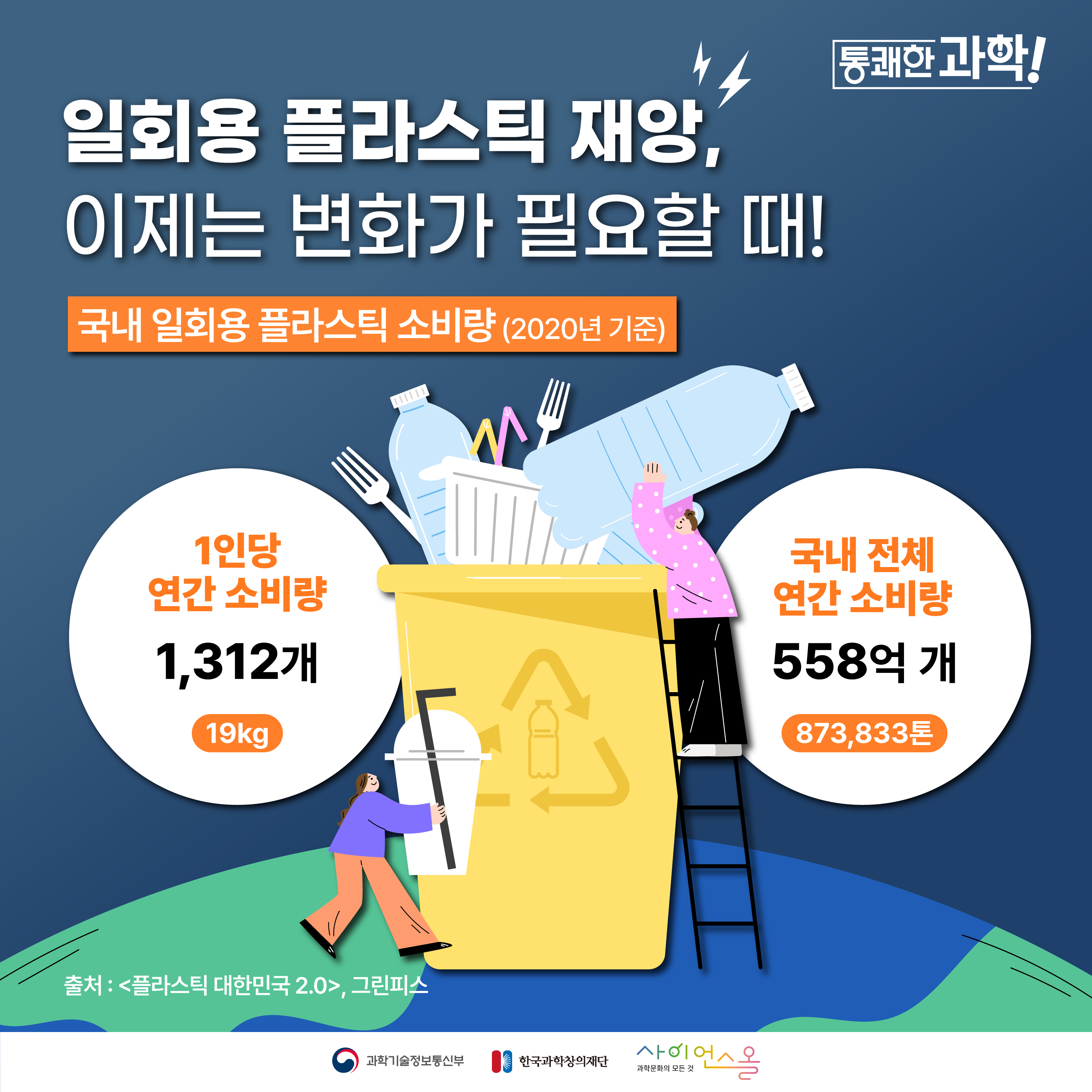 [통쾌한 과학] 일회용 플라스틱 재앙, 이제는 변화가 필요할 때!