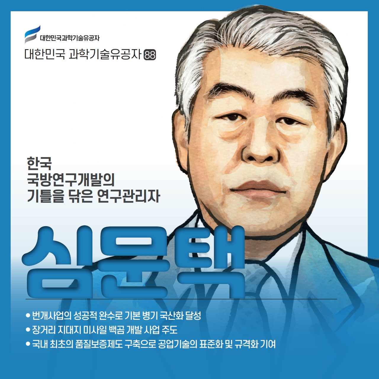 88 심문택