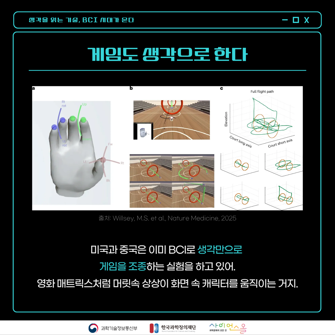 생각을읽는기술,BCI시대가온다 카드뉴스 본문3