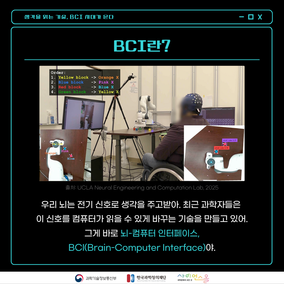 생각을읽는기술,BCI시대가온다 카드뉴스 본문1