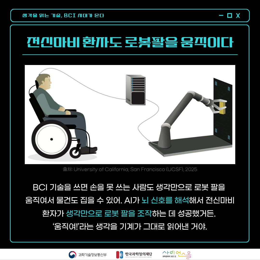 생각을읽는기술,BCI시대가온다 카드뉴스 본문2