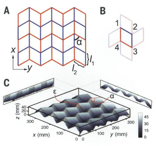 과학향기_종이접기_썸네일