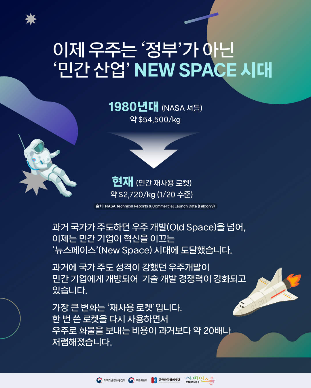 국제 인간 우주 비행의 날 04