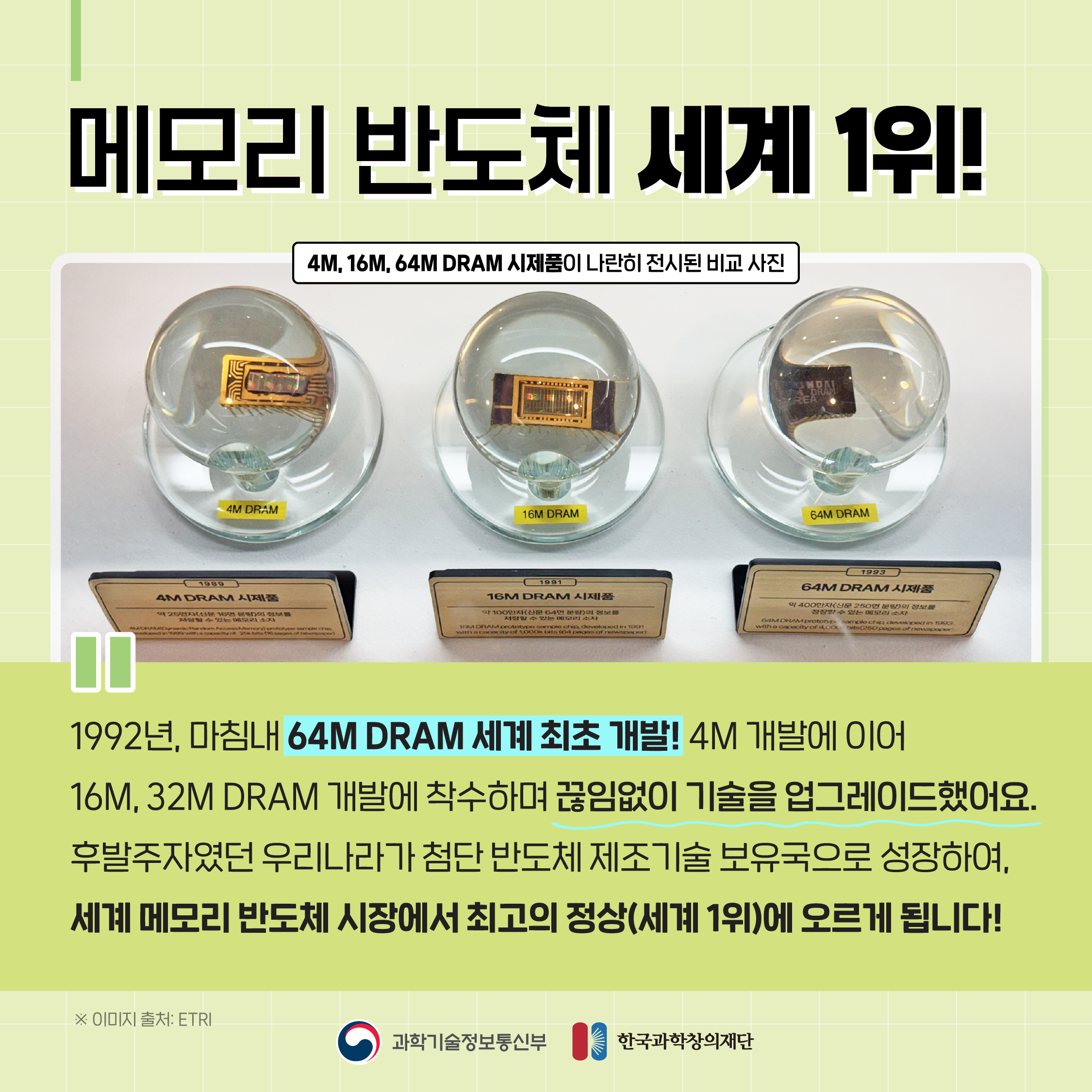 4M DRAM 반도체의 탄생 04