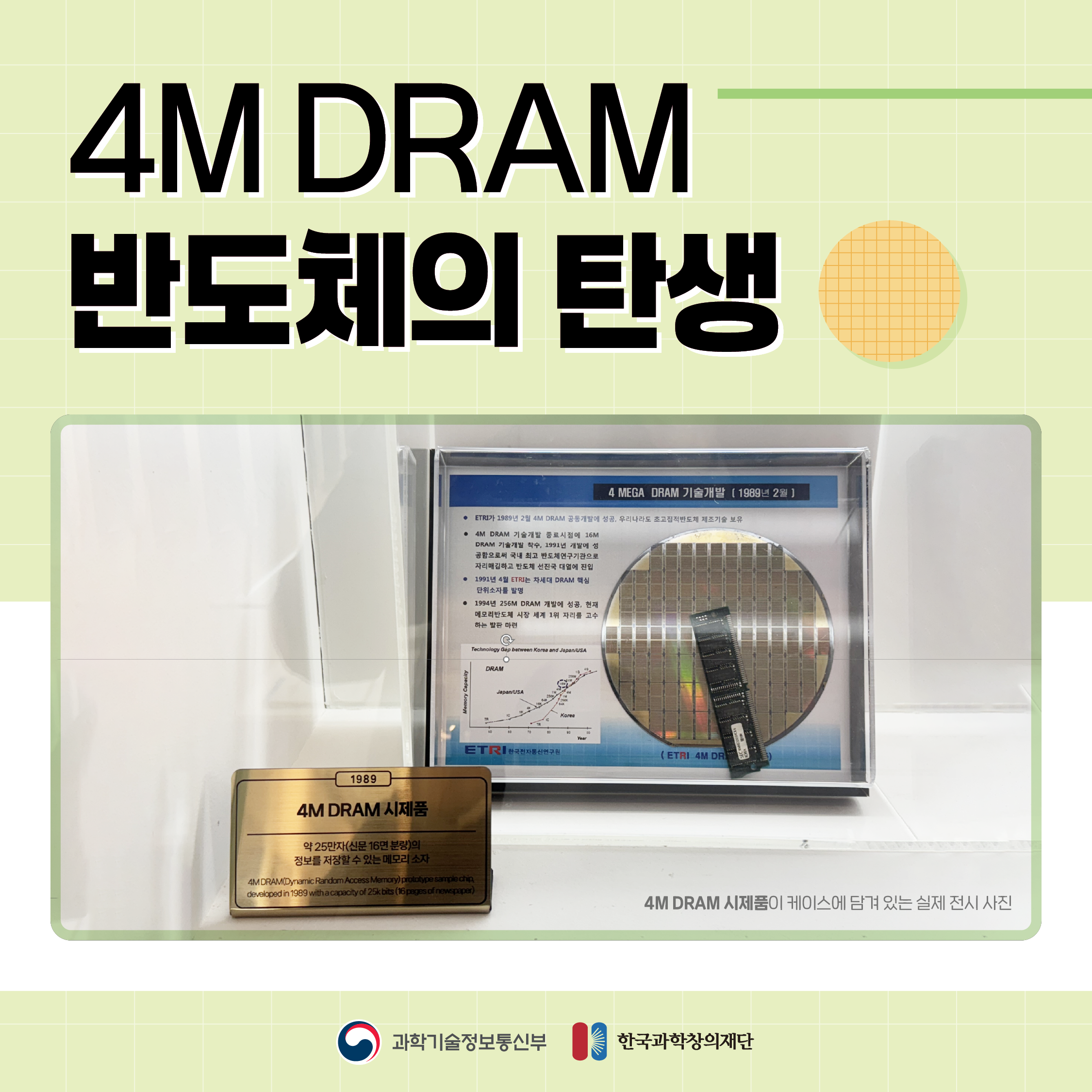 4M DRAM 반도체의 탄생 01