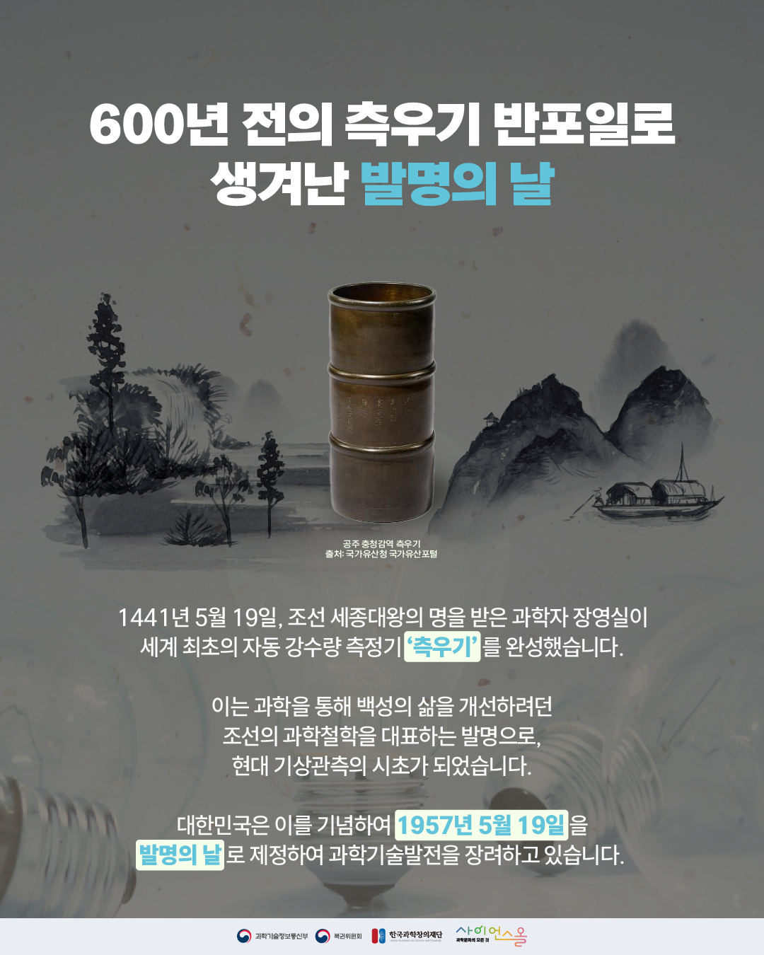 발명의 날 2