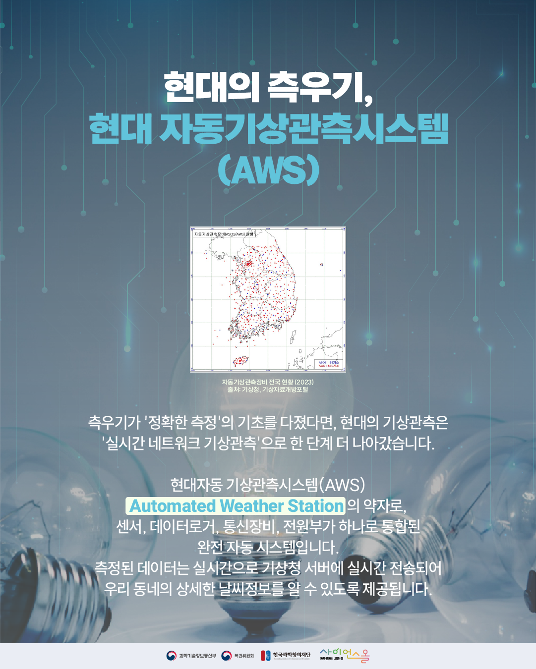 발명의 날 4