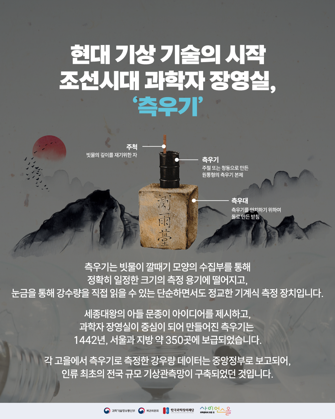 발명의 날 3