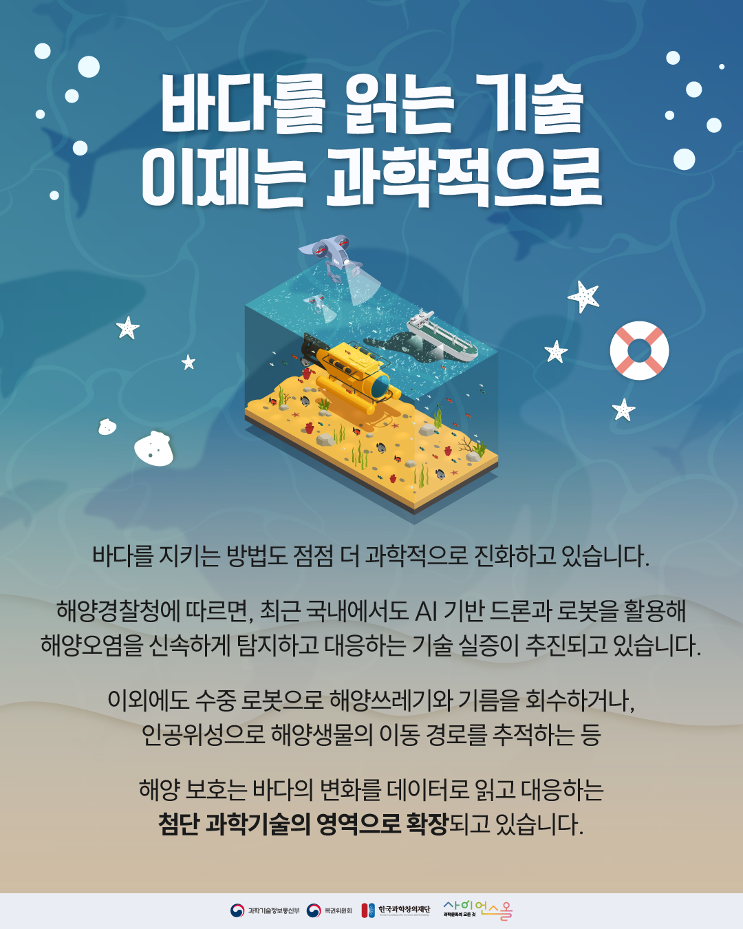 세계 해양의 날 6
