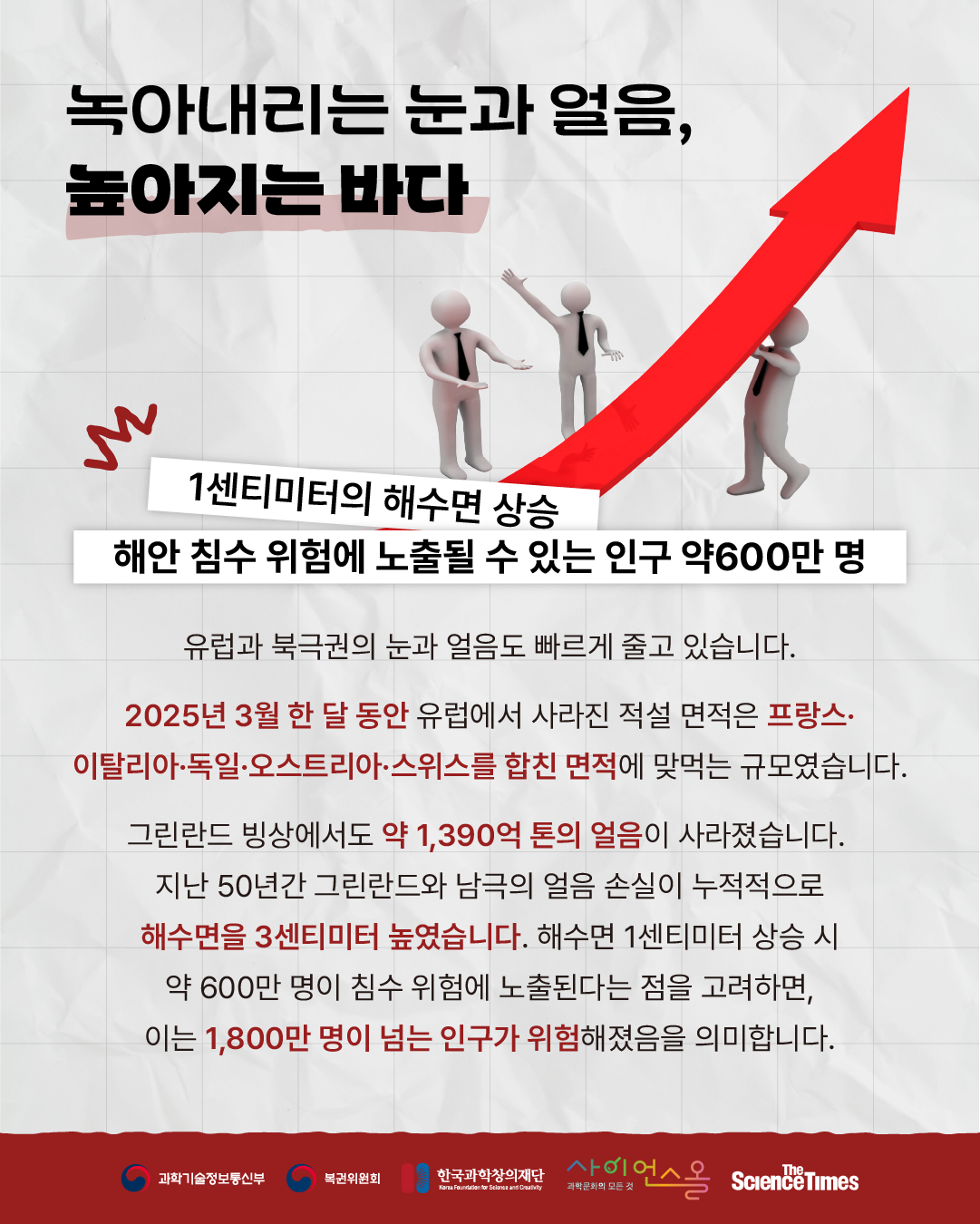 유럽 5