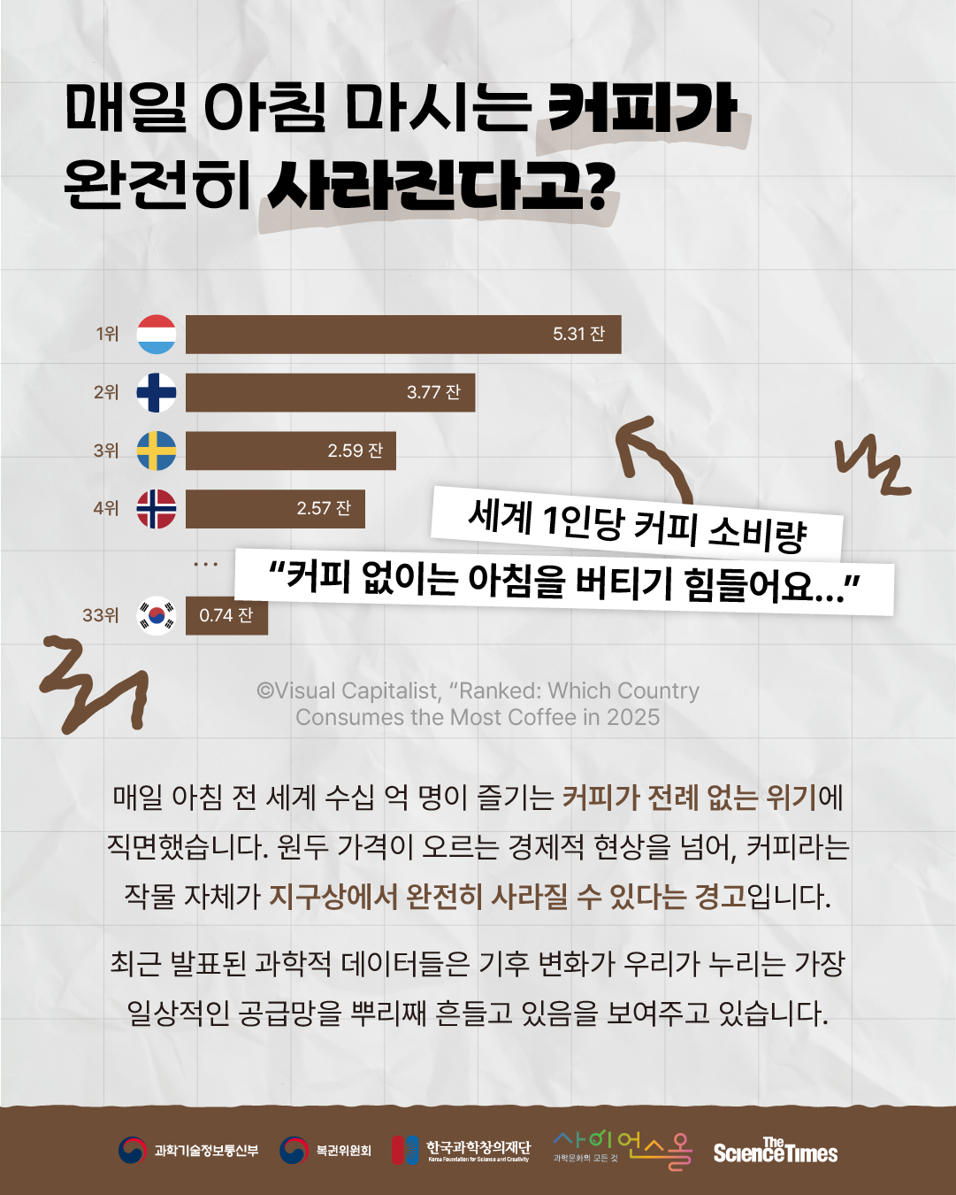 커피 2