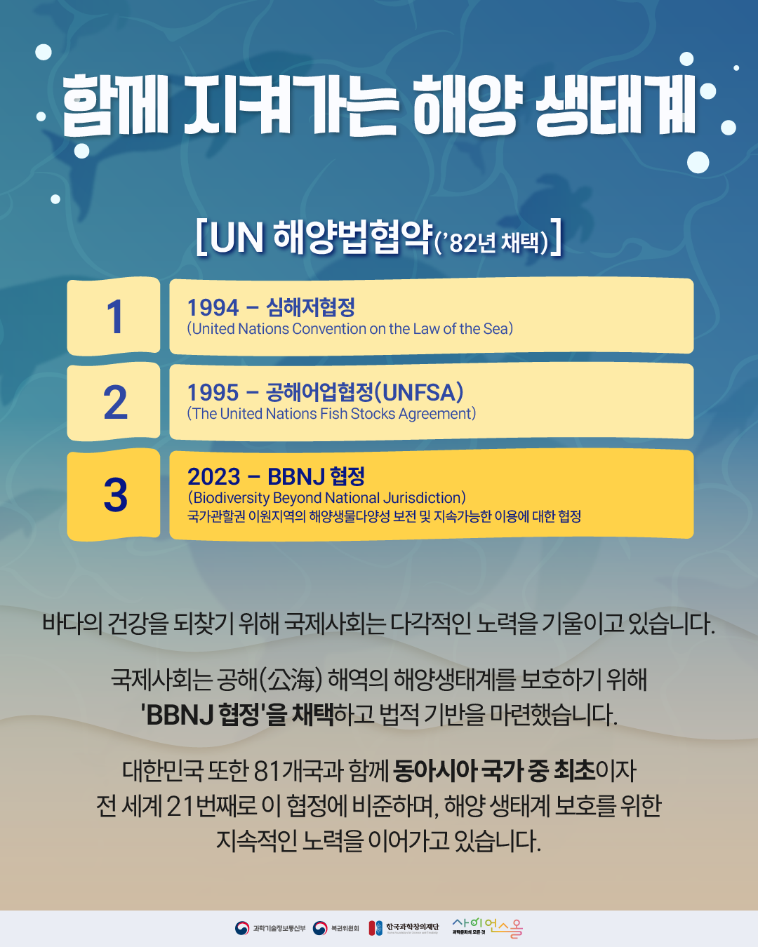 세계 해양의 날 5
