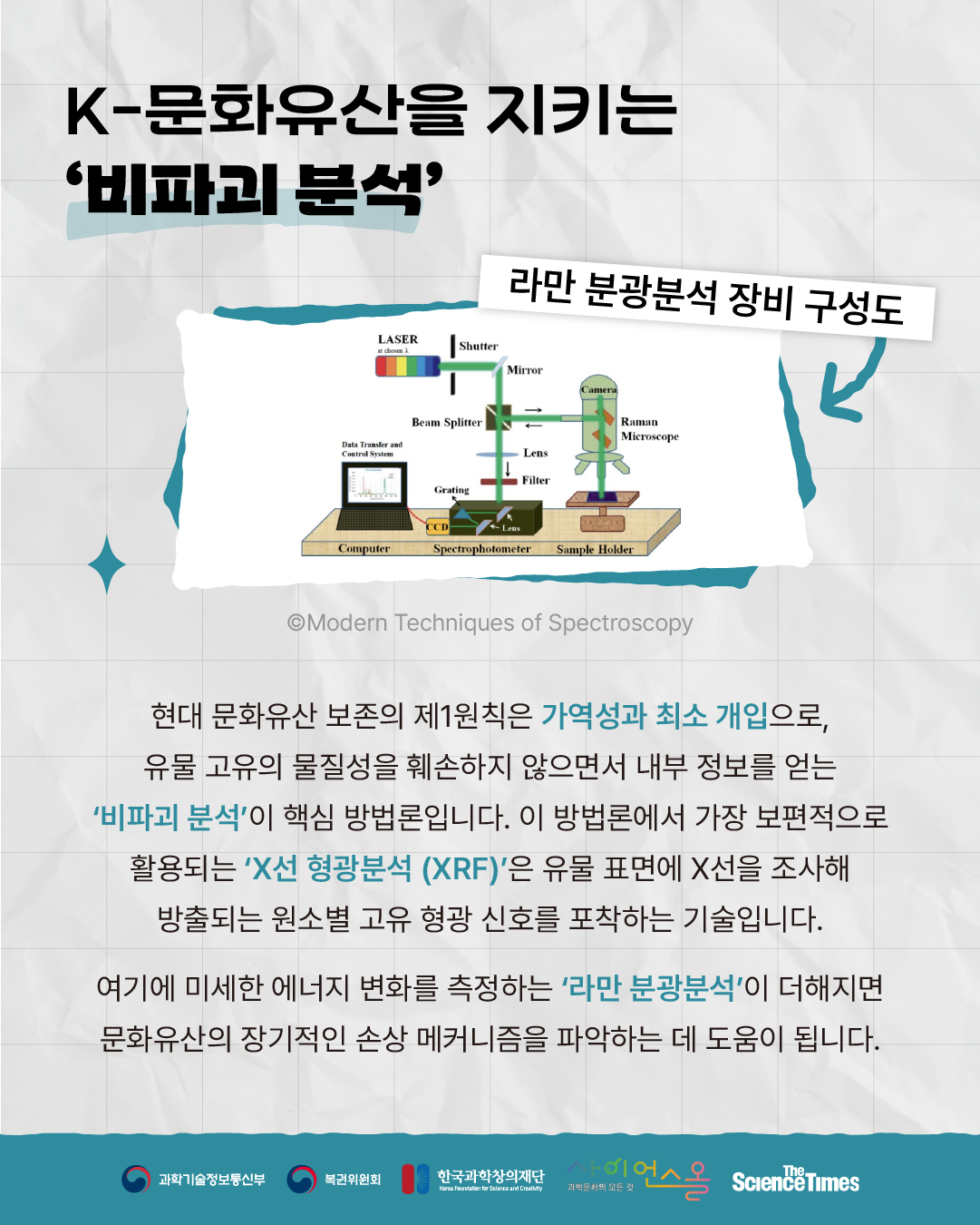 보존과학 3