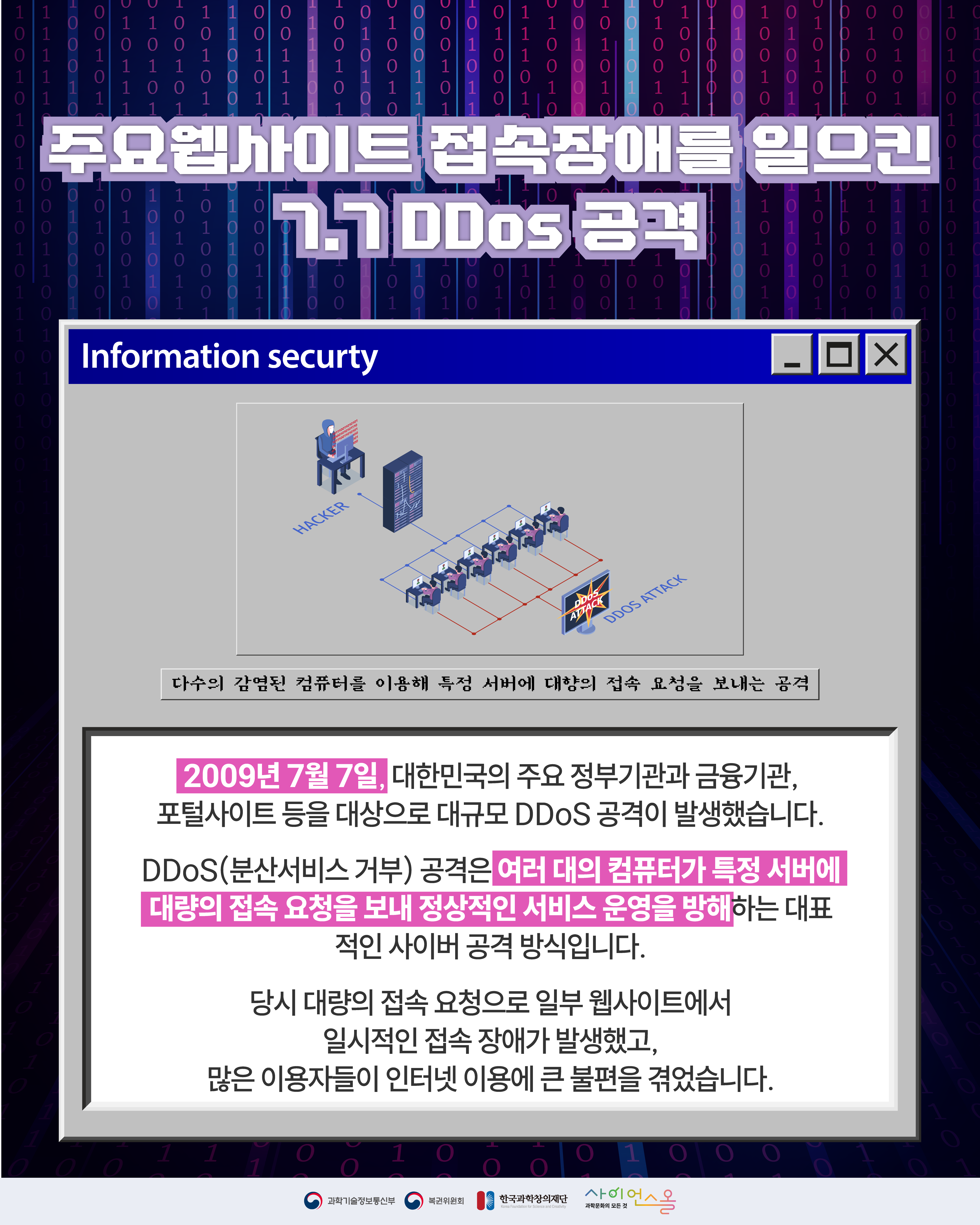 정보보호의 날 3