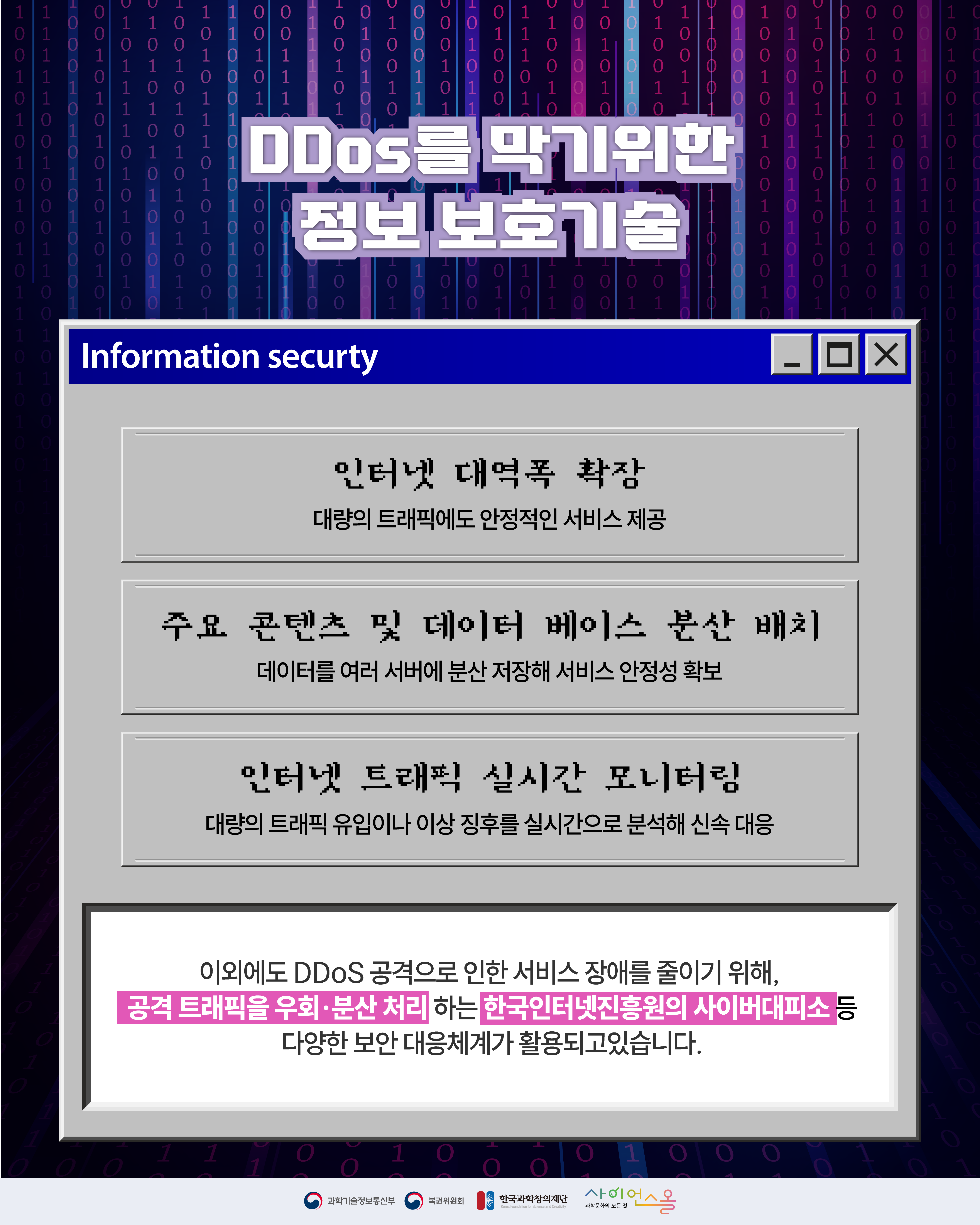 정보보호의 날 4