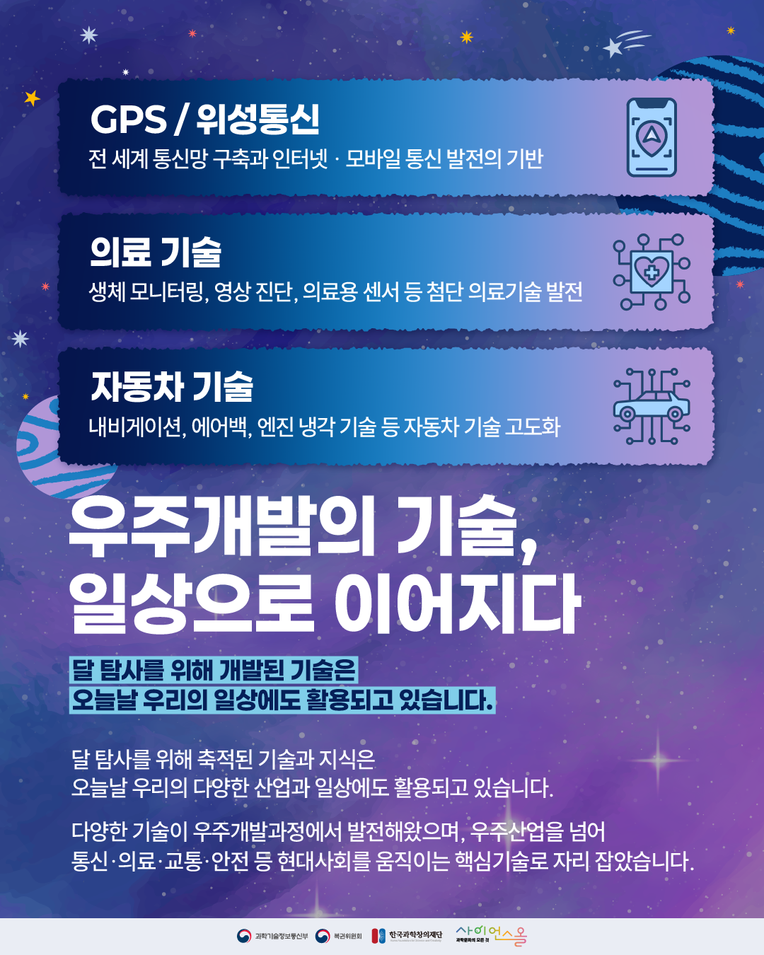 국제 달의 날 5