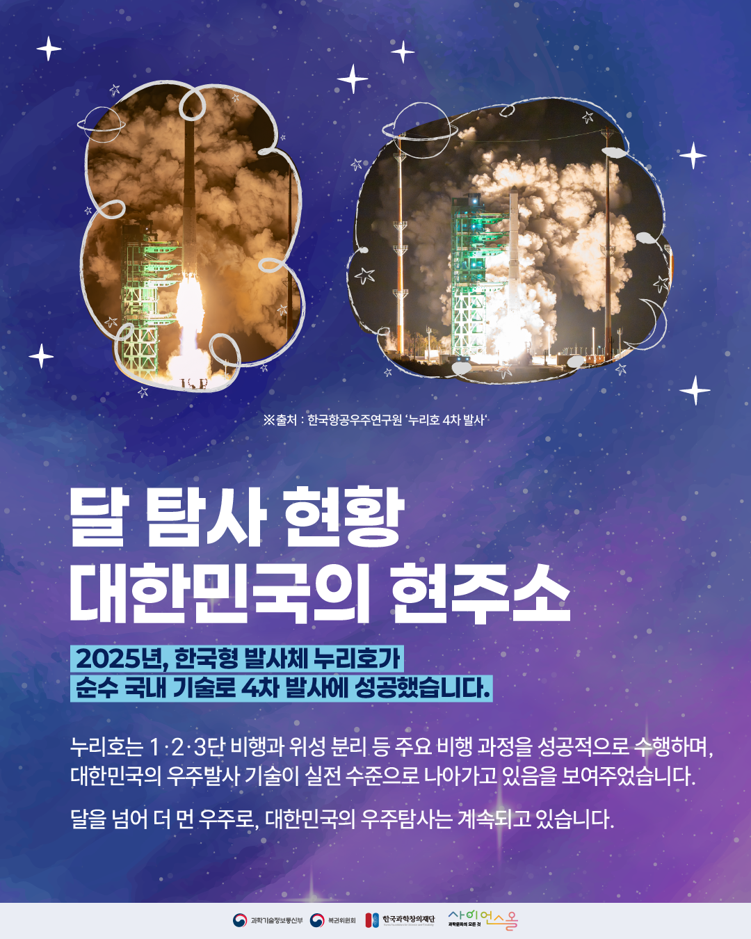 국제 달의 날 6