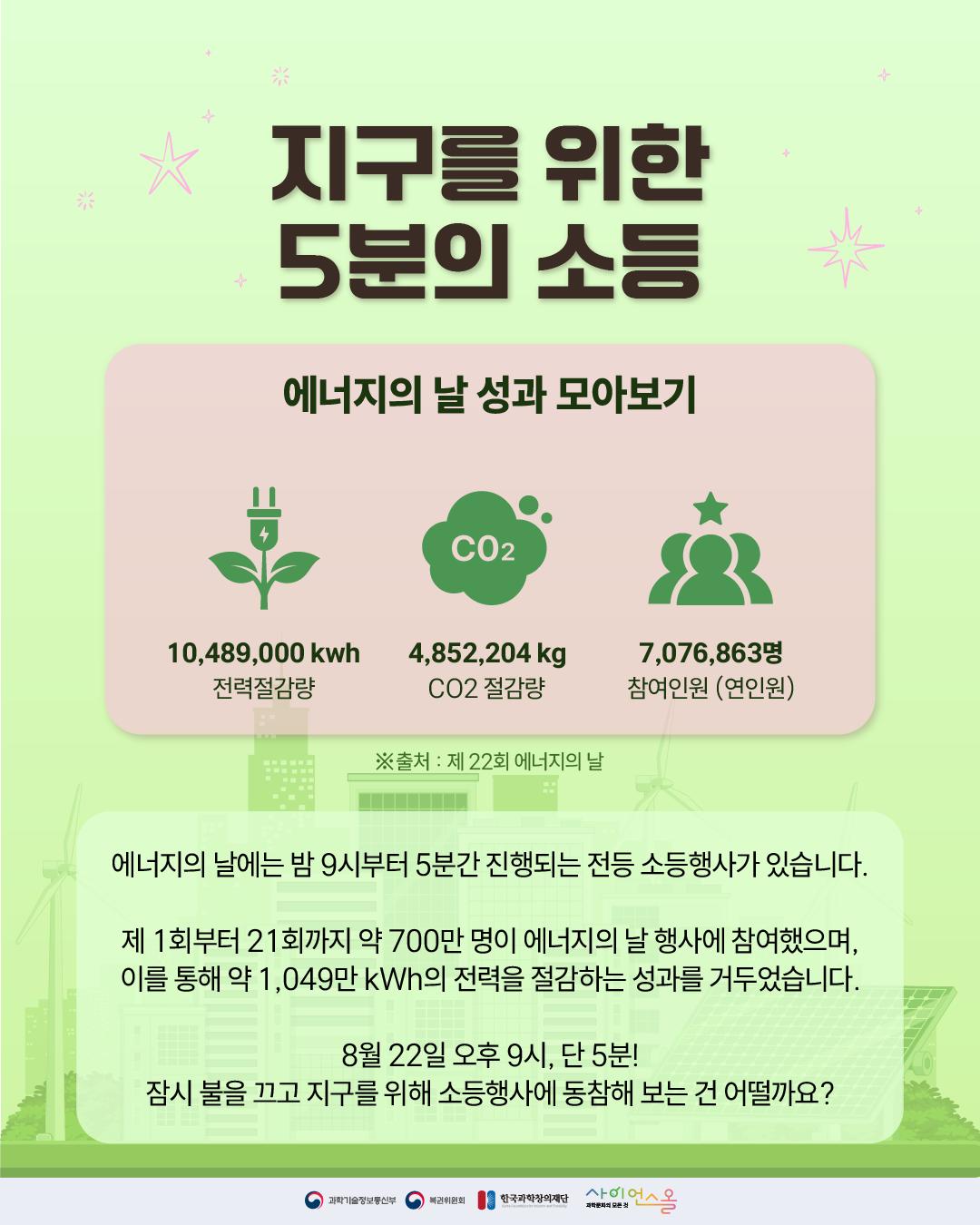 에너지의 날 7