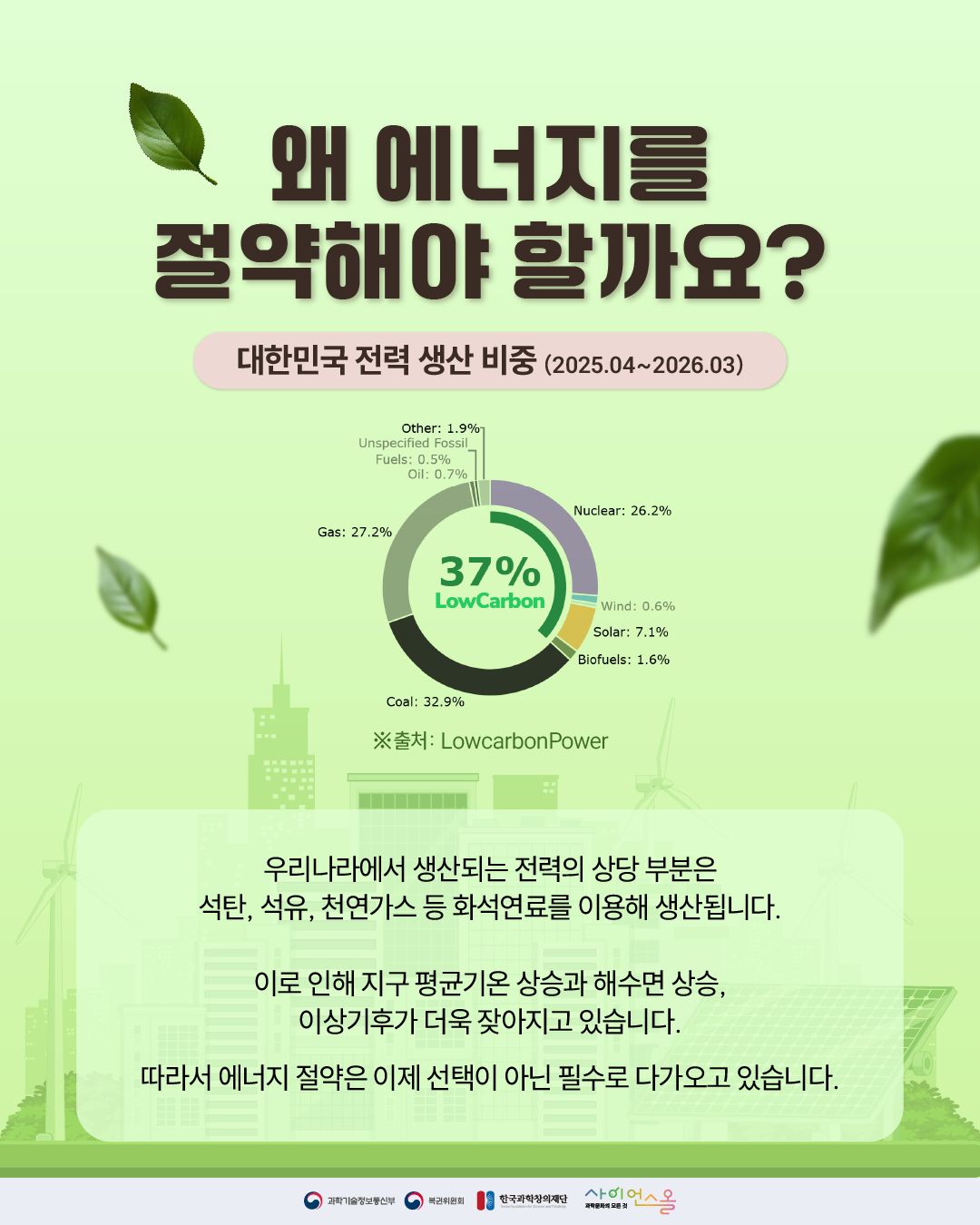 에너지의 날 3