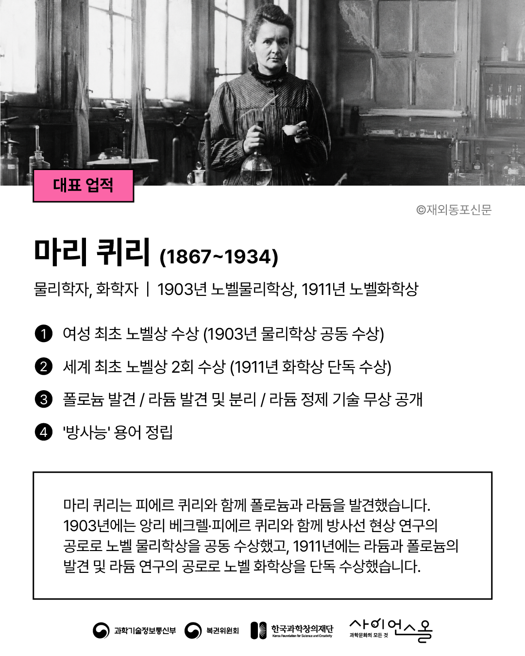 마리퀴리 대표업적