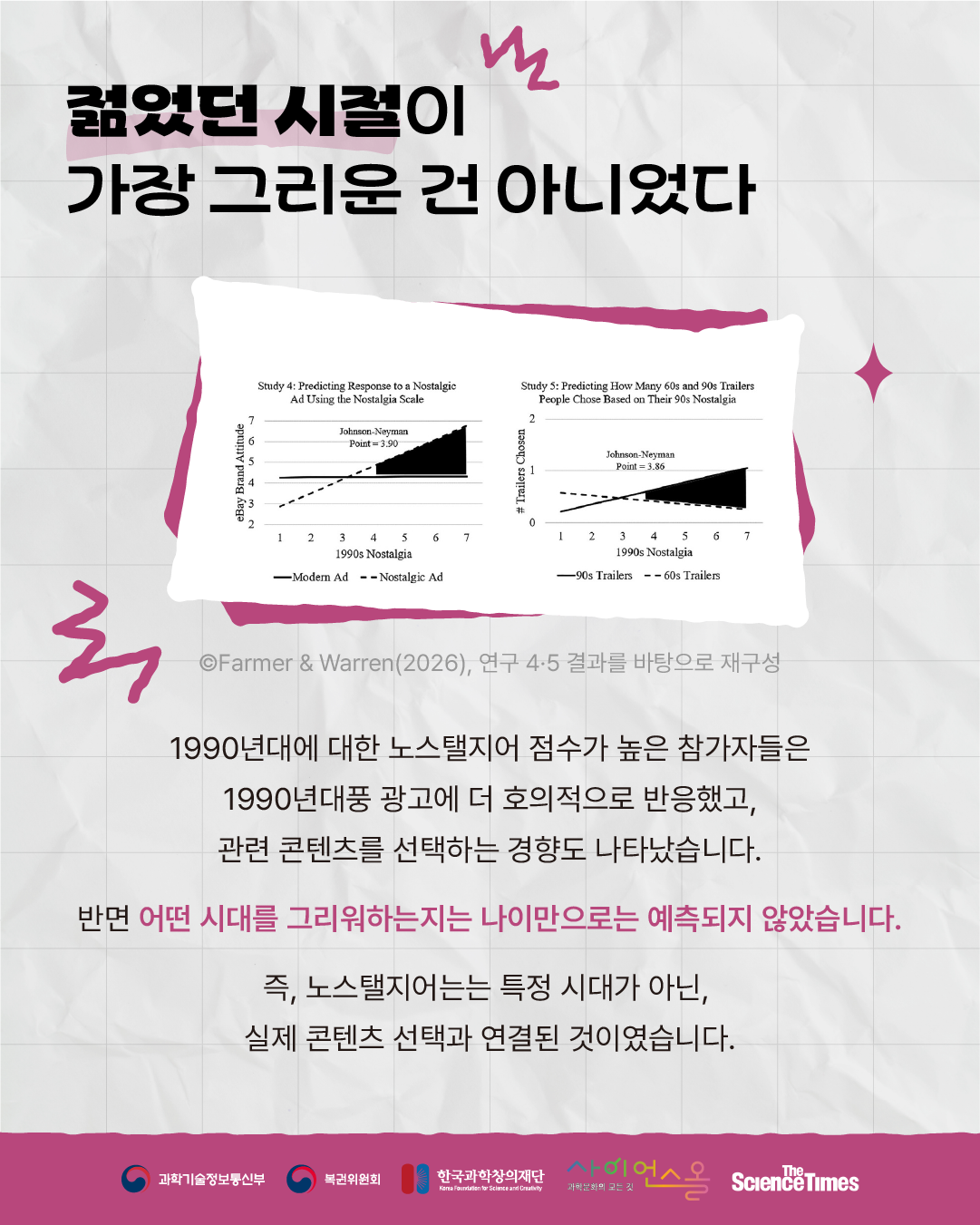 ‘그리운 시절’을 측정하는 과학 6