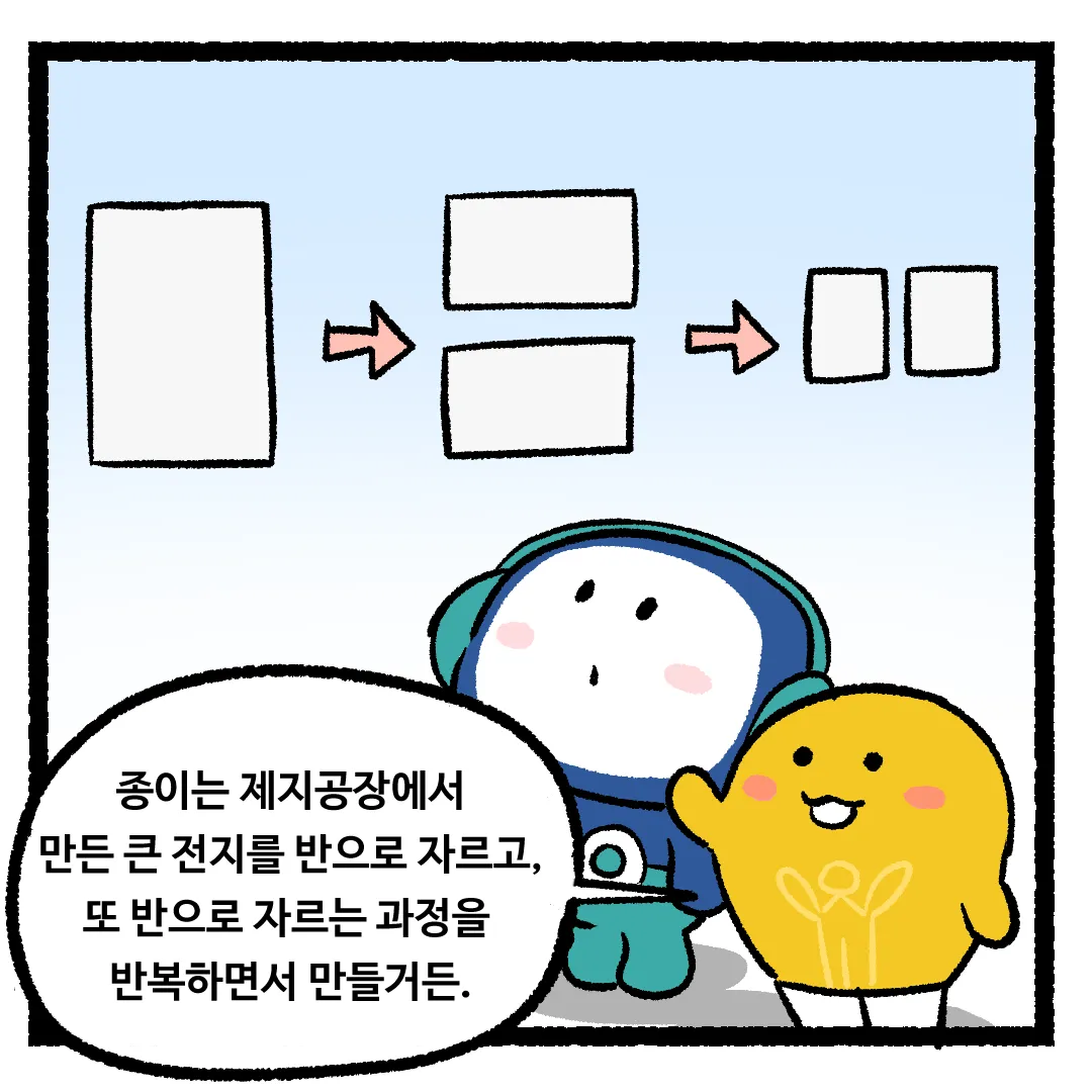 1화_A4용지 규격이 210mm*297mm인 이유