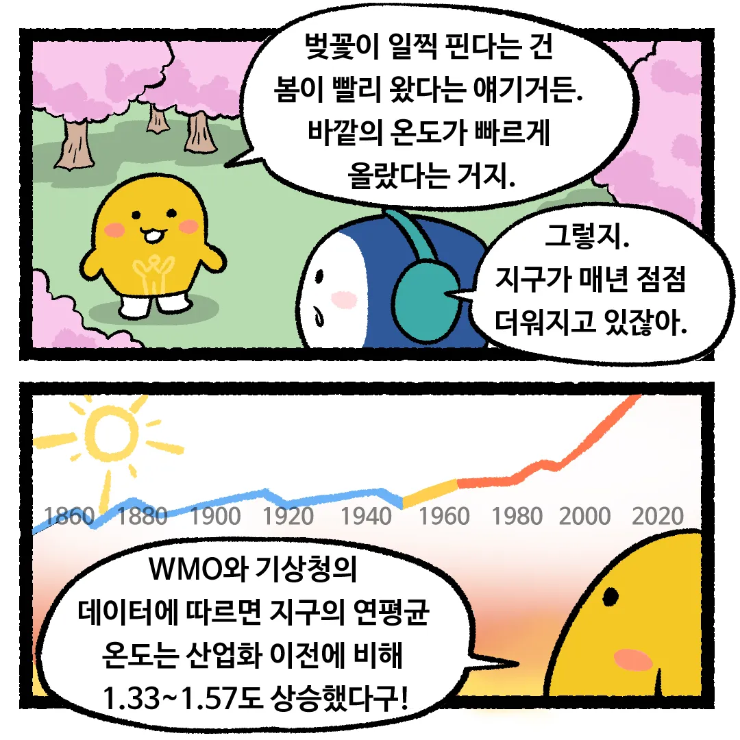 2화_봄꽃이 빨리 피면 꿀벌들에게 안 좋은 이유