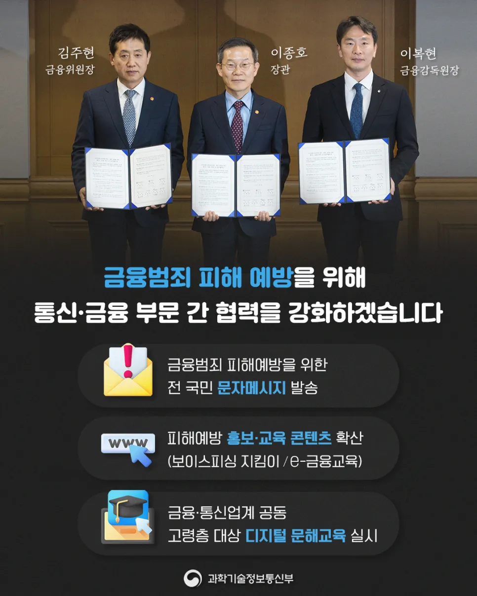 보이스피싱 등 금융범죄 피해 예방을 위해 통신·금융 협력 강화
